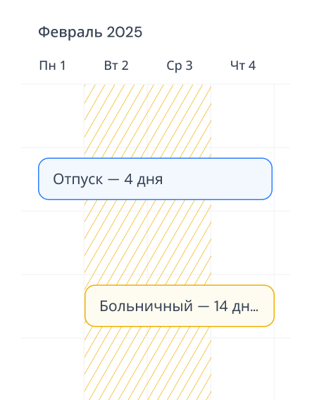 Таблица отсутствий сотрудников