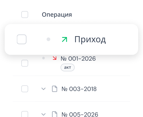 Таблица финансовых операций